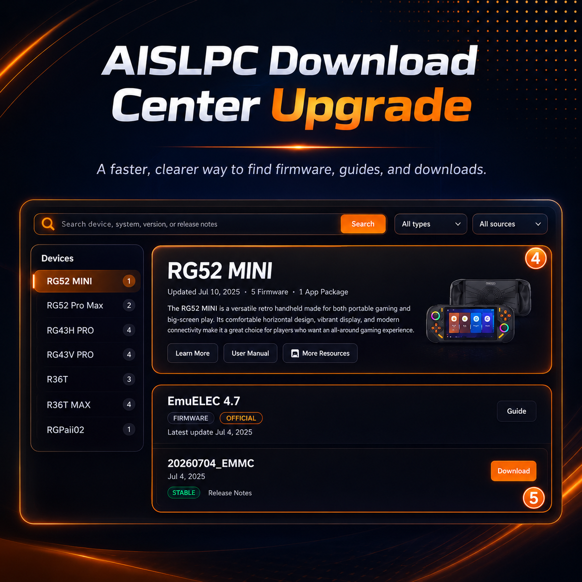 AISLPC Download Center upgrade blog cover showing search, filters, device categories, resource cards, and download buttons.