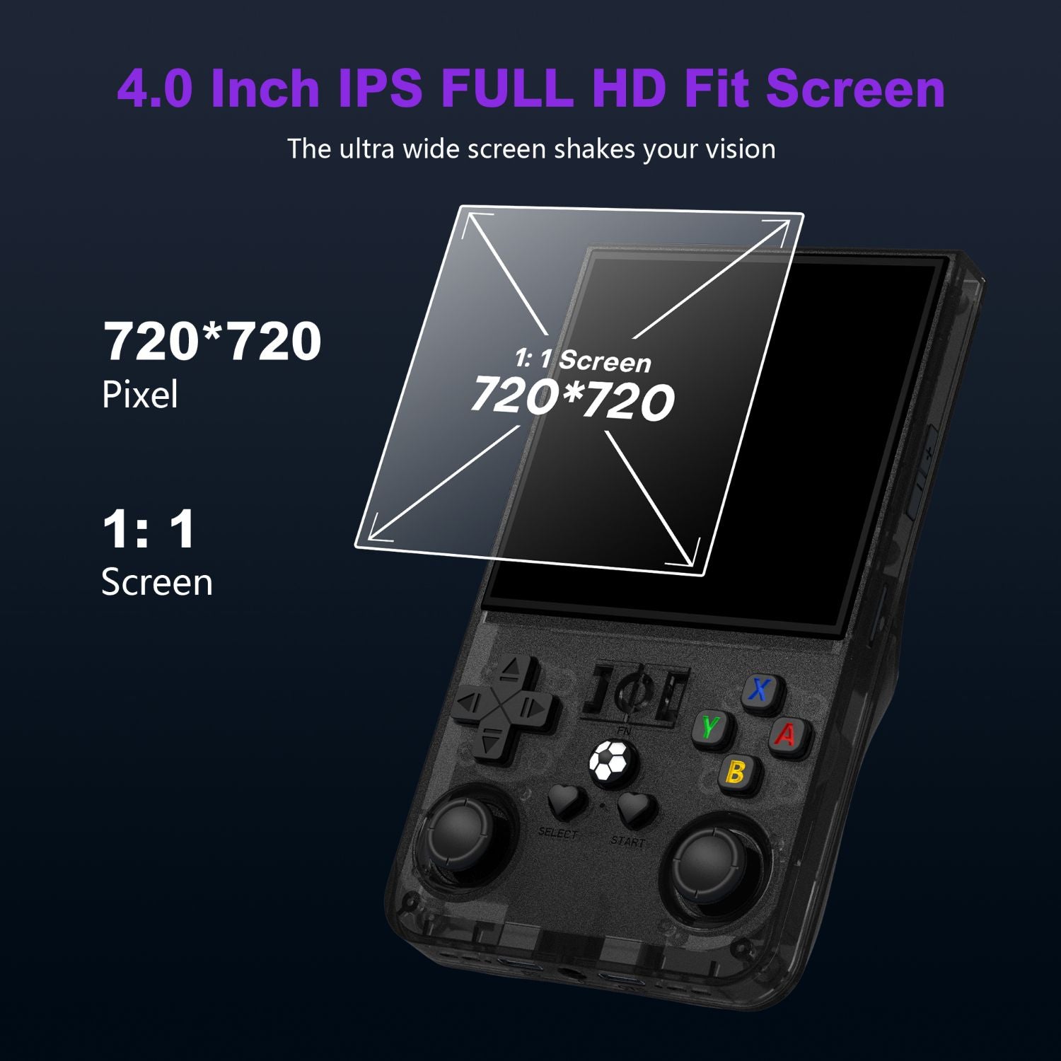 R36MAX Retro Handheld Game Console