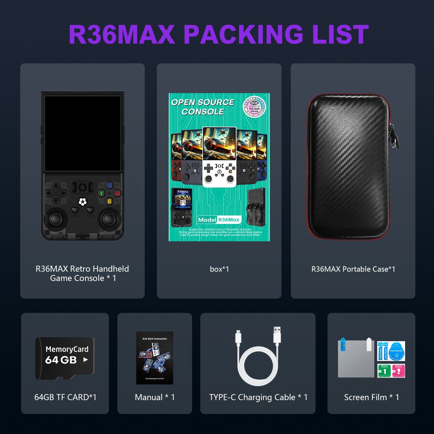 R36MAX Retro Handheld Game Console