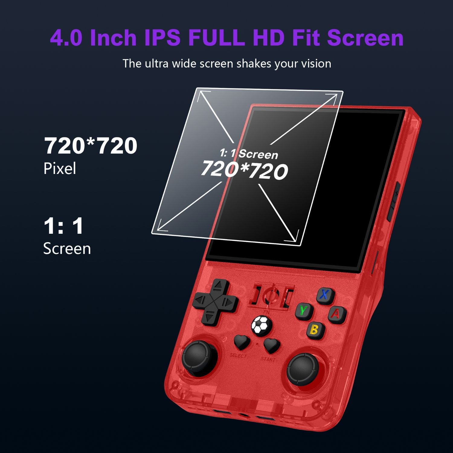 R36MAX Retro Handheld Game Console