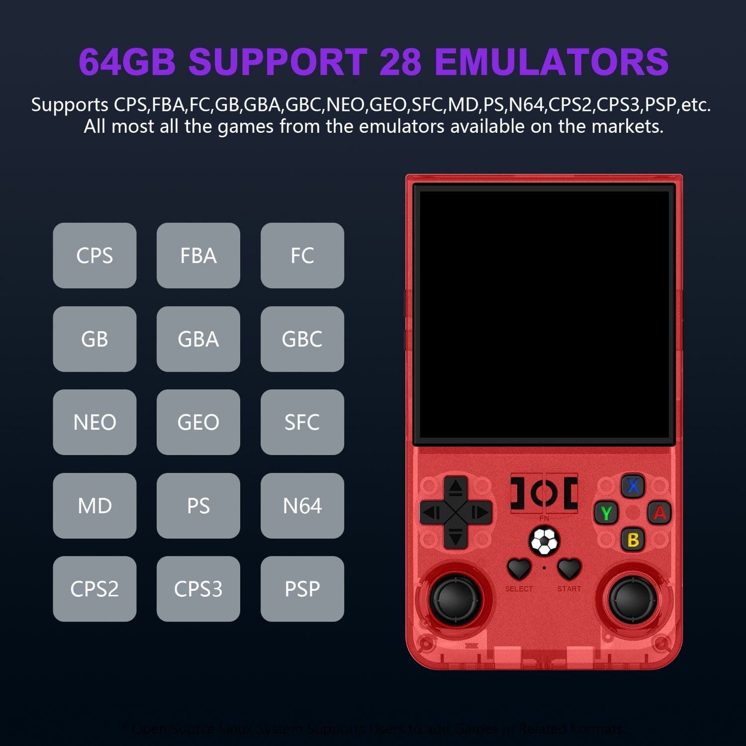 R36MAX Retro Handheld Game Console