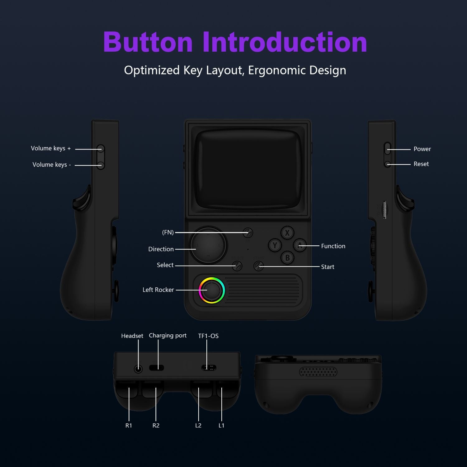 R36T Retro Handheld Game Console
