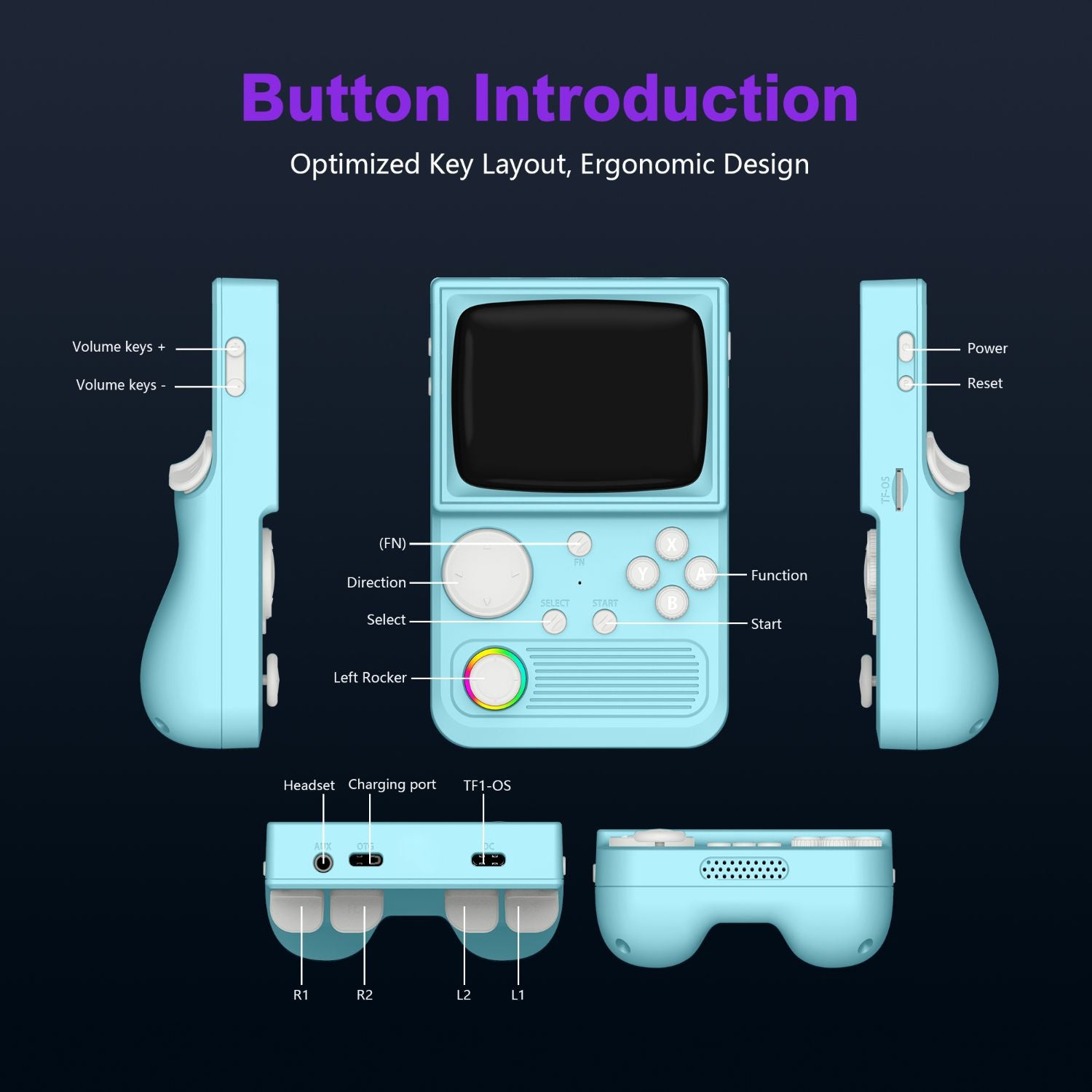 R36T Retro Handheld Game Console
