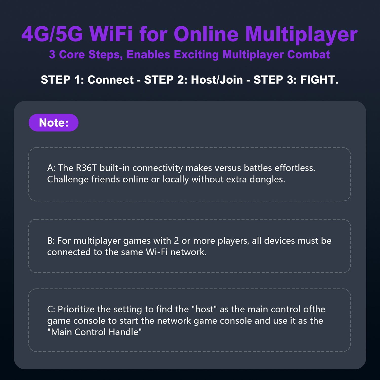 R36T Retro Handheld Game Console