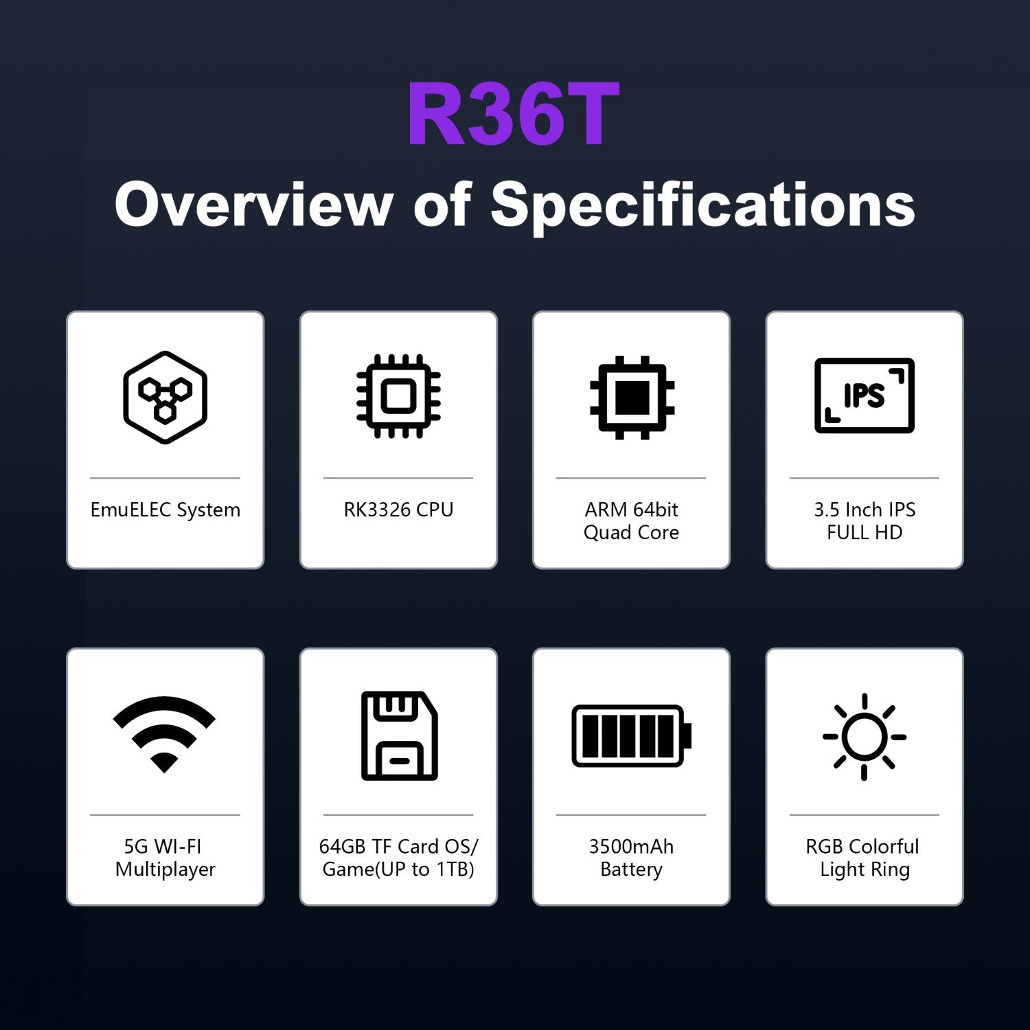 R36T Retro Handheld Game Console