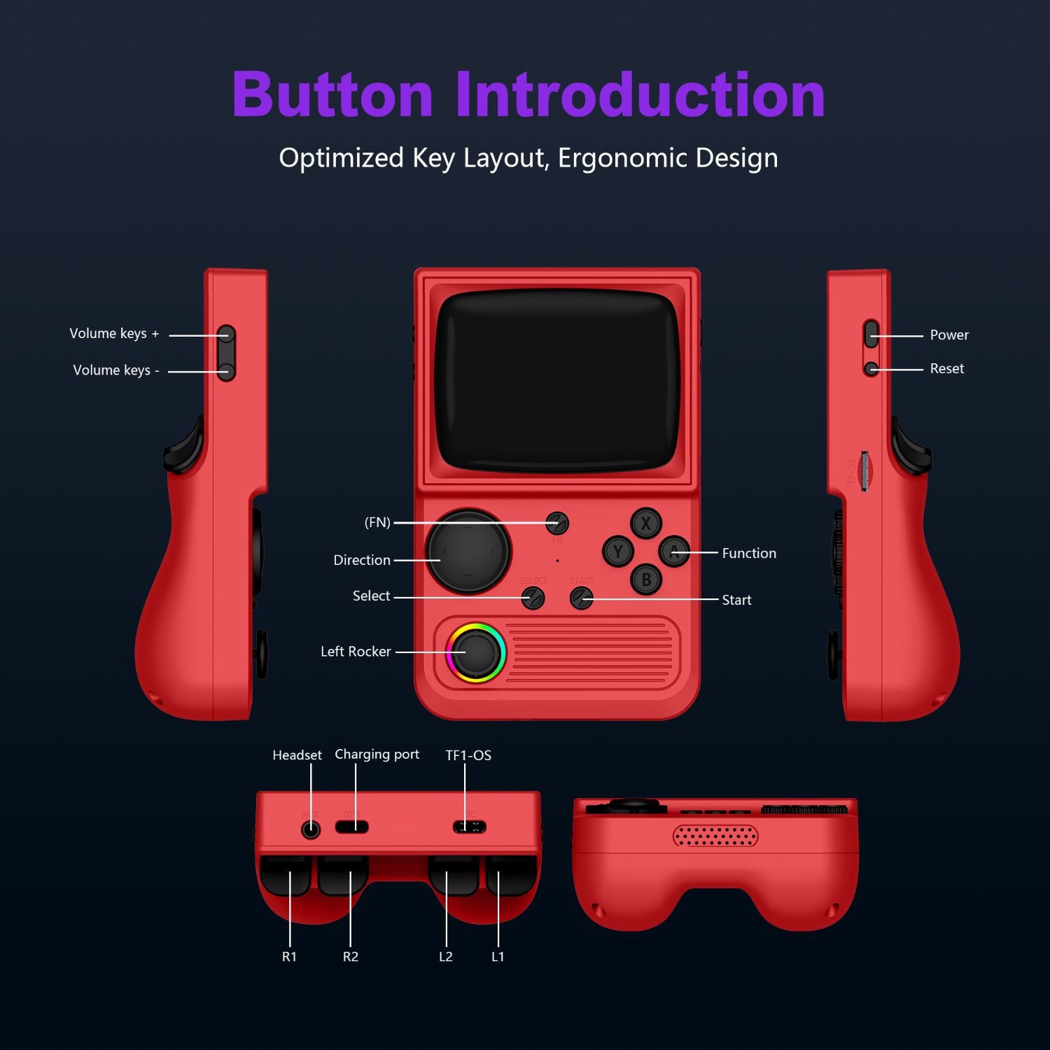 R36T Retro Handheld Game Console