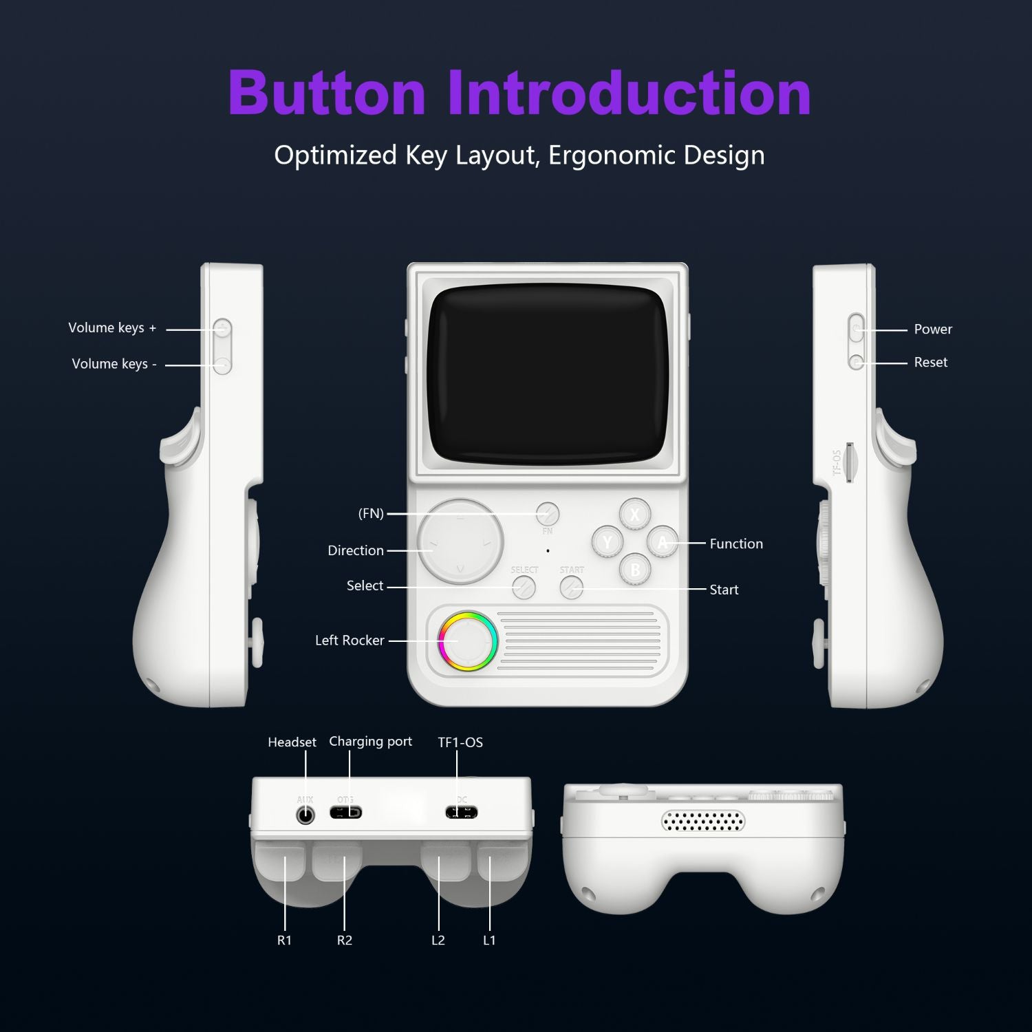 R36T Retro Handheld Game Console