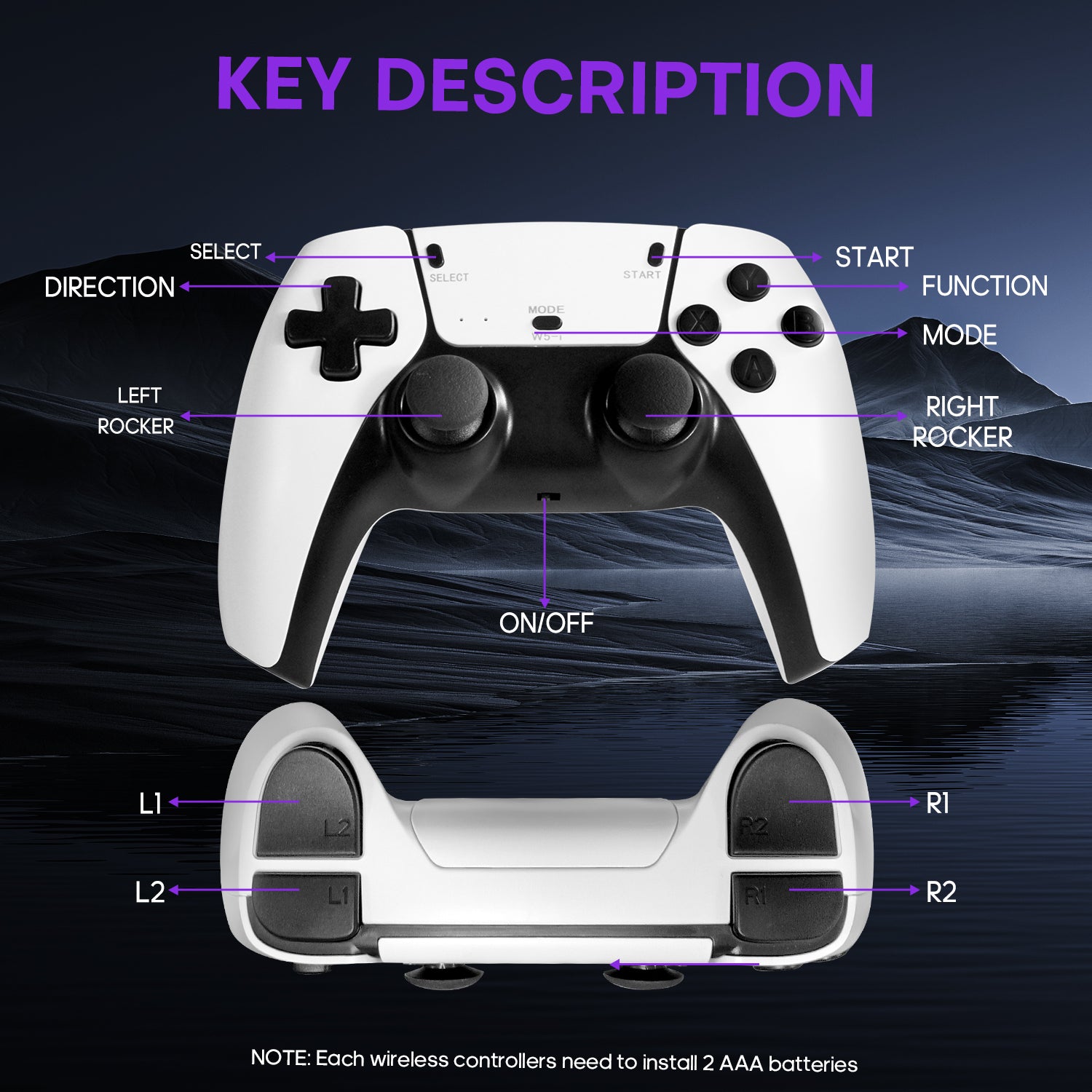 M15 Plus Retro Game Stick