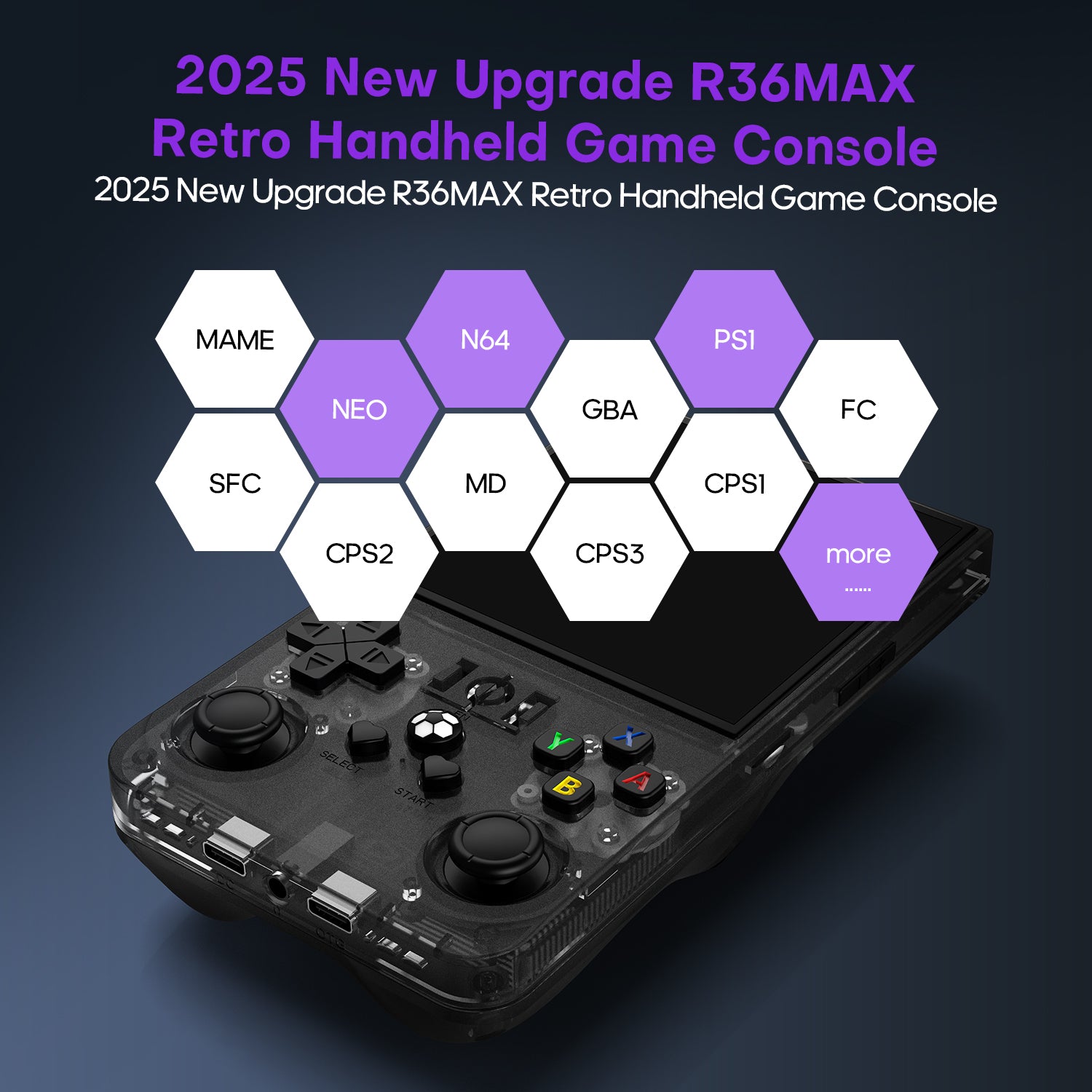 R36MAX Retro Handheld Game Console