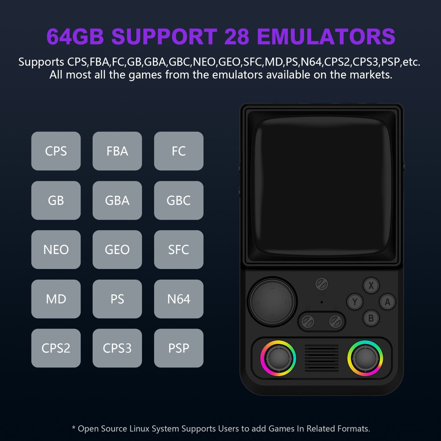 R36T MAX Retro Handheld Game Console