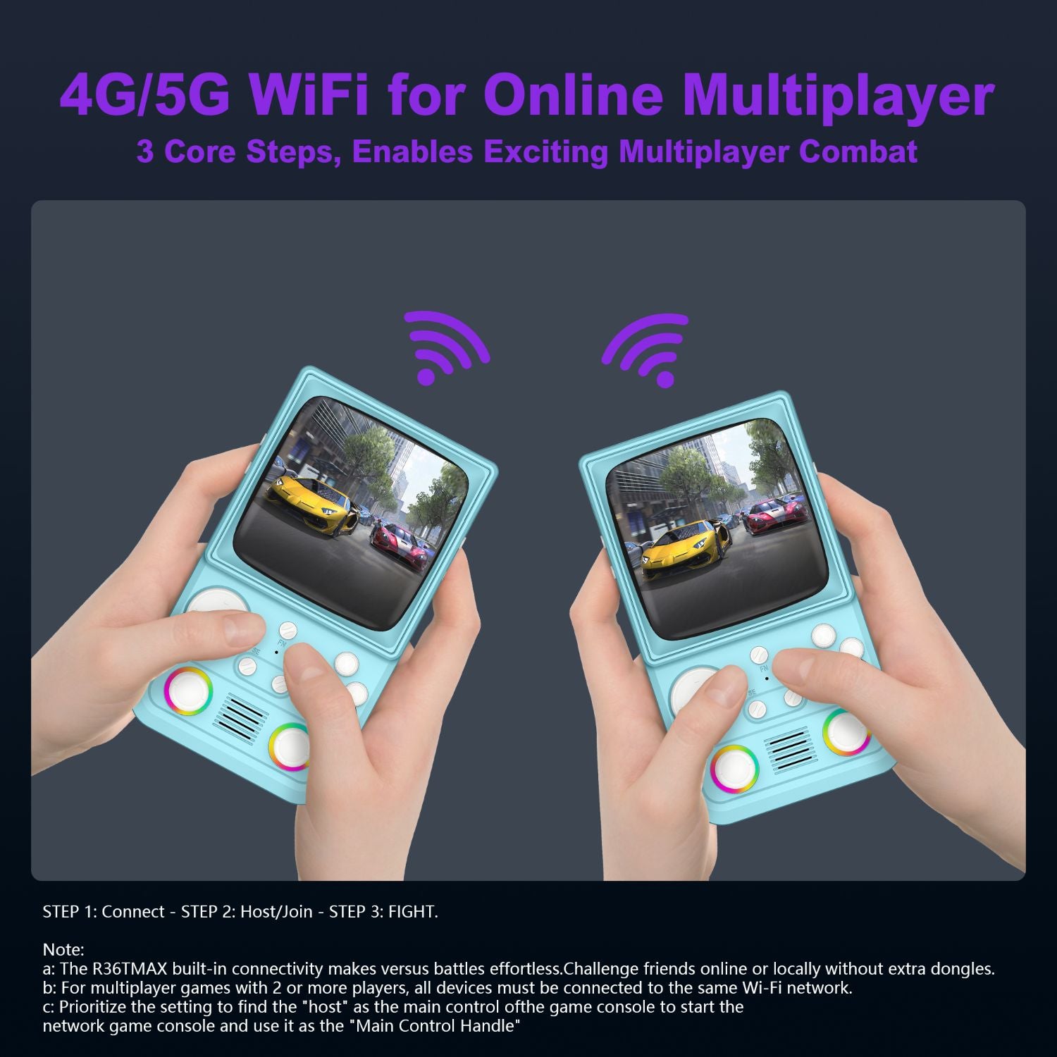 R36T MAX Retro Handheld Game Console