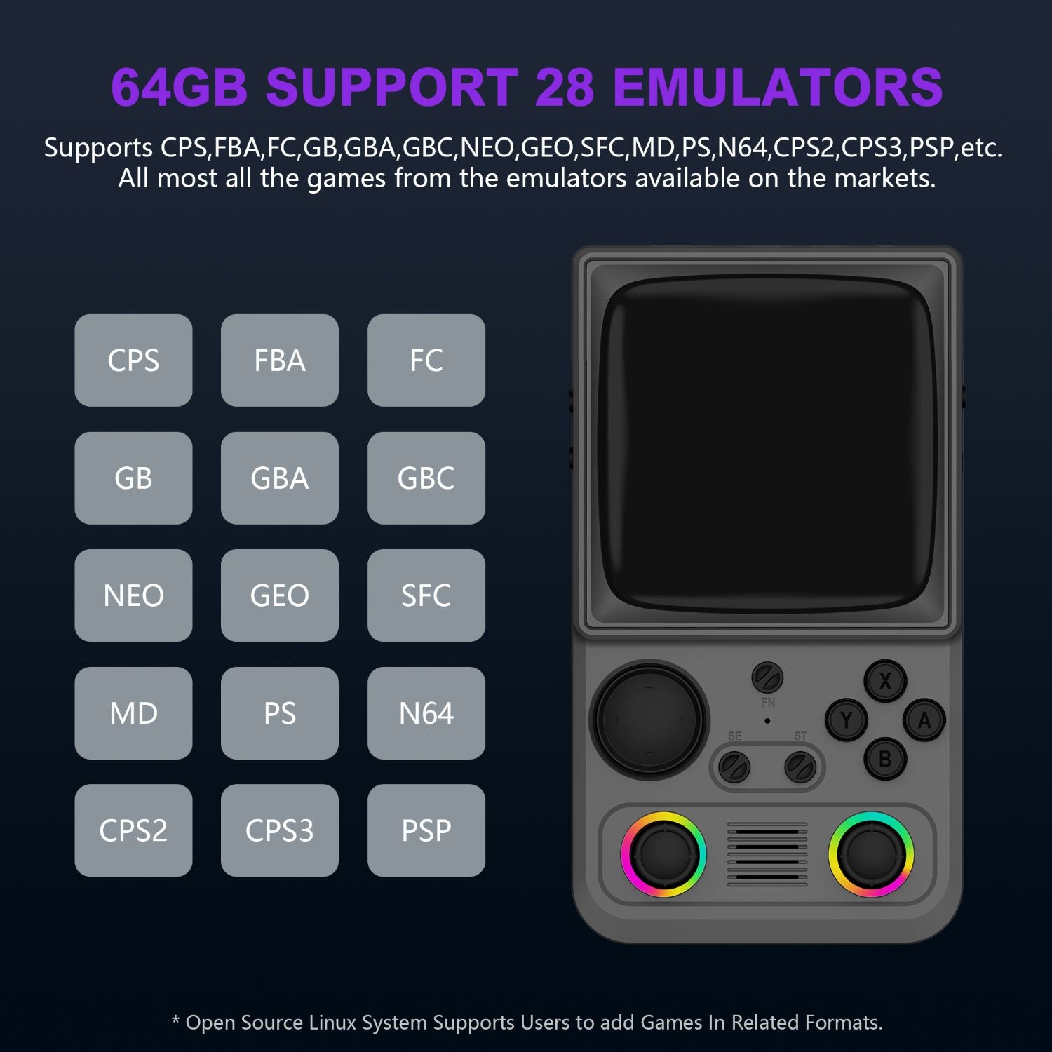 R36T MAX Retro Handheld Game Console