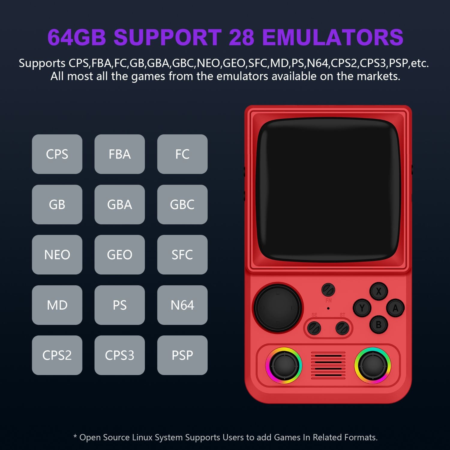 R36T MAX Retro Handheld Game Console