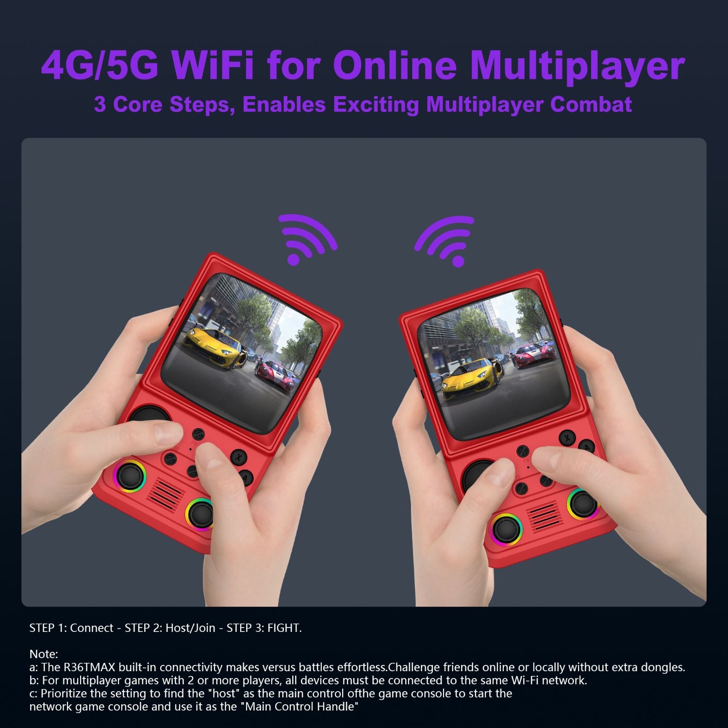 R36T MAX Retro Handheld Game Console