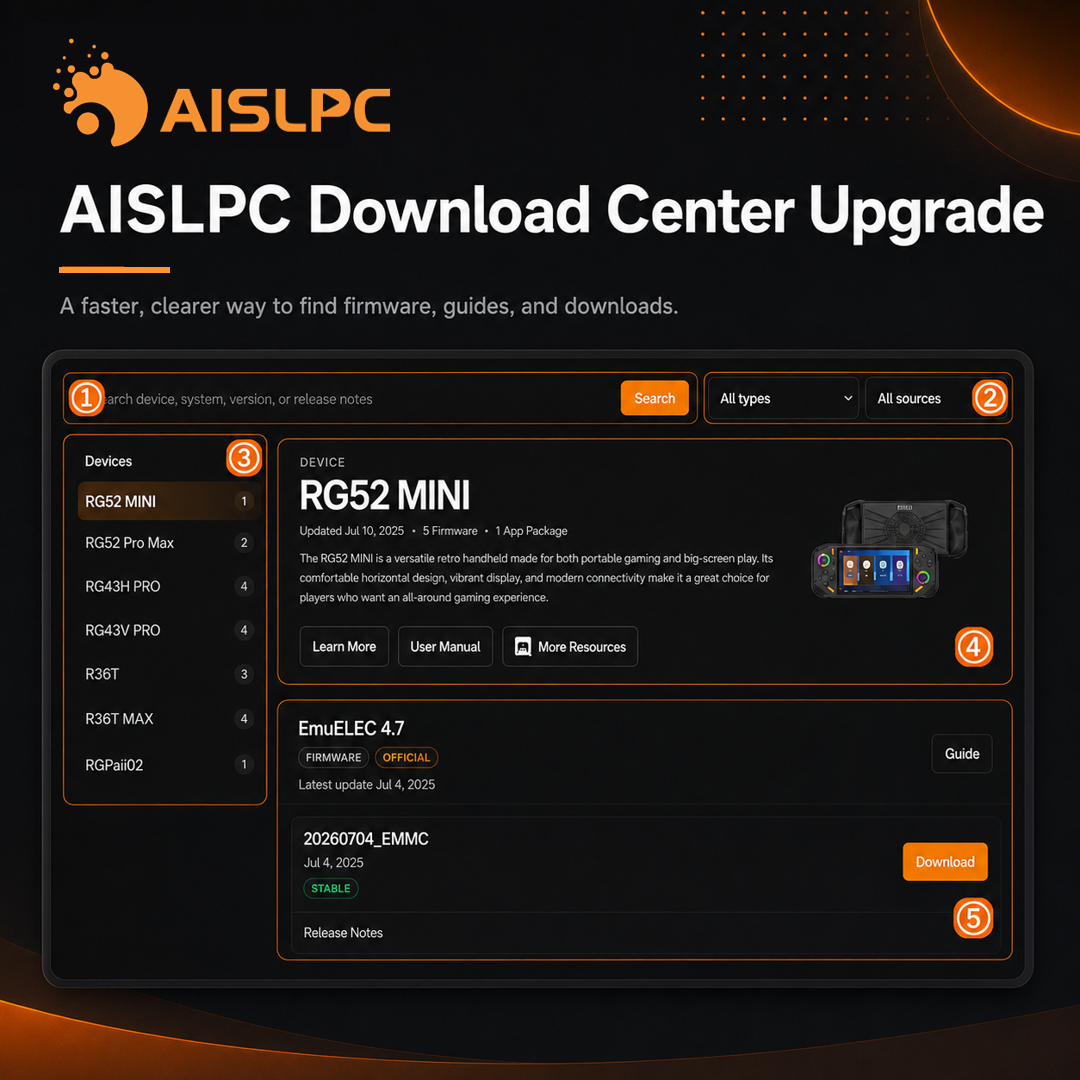 AISLPC copertina del blog di aggiornamento del Download Center che mostra ricerca, filtri, categorie di dispositivi, schede risorse e pulsanti per il download.