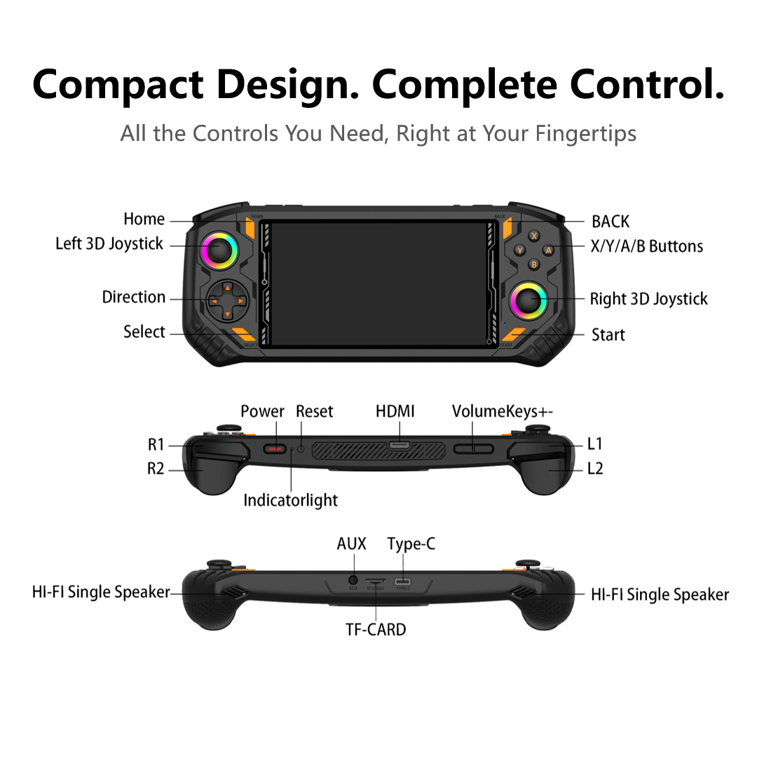 AISLPC® - RG52 MINI Retro Handheld Game Console