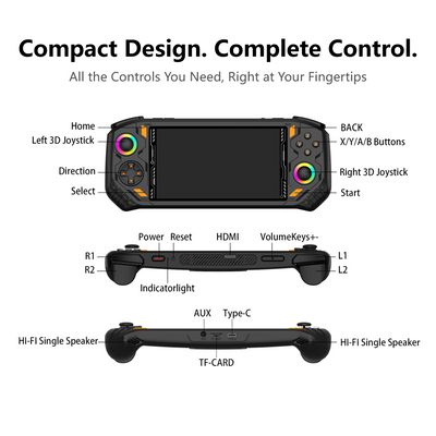 AISLPC® - RG52 MINI Retro Handheld Game Console