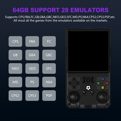 R36MAX Retro Handheld Game Console