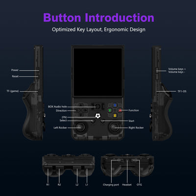 R36MAX Retro Handheld Game Console