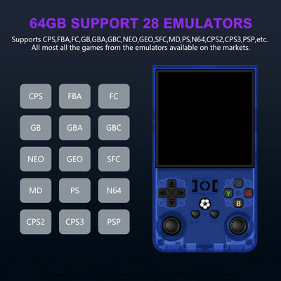 R36MAX Retro Handheld Game Console