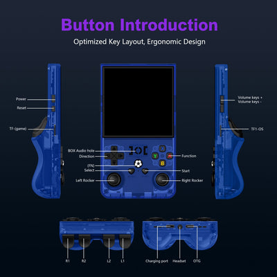 R36MAX Retro Handheld Game Console
