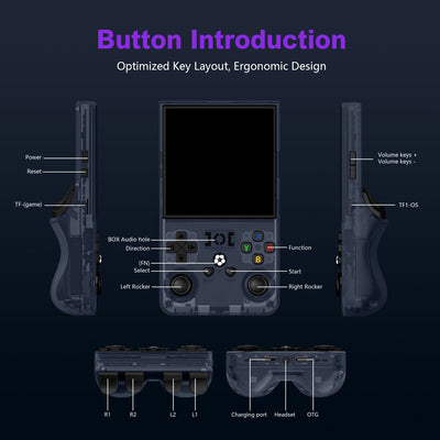 R36MAX Retro Handheld Game Console