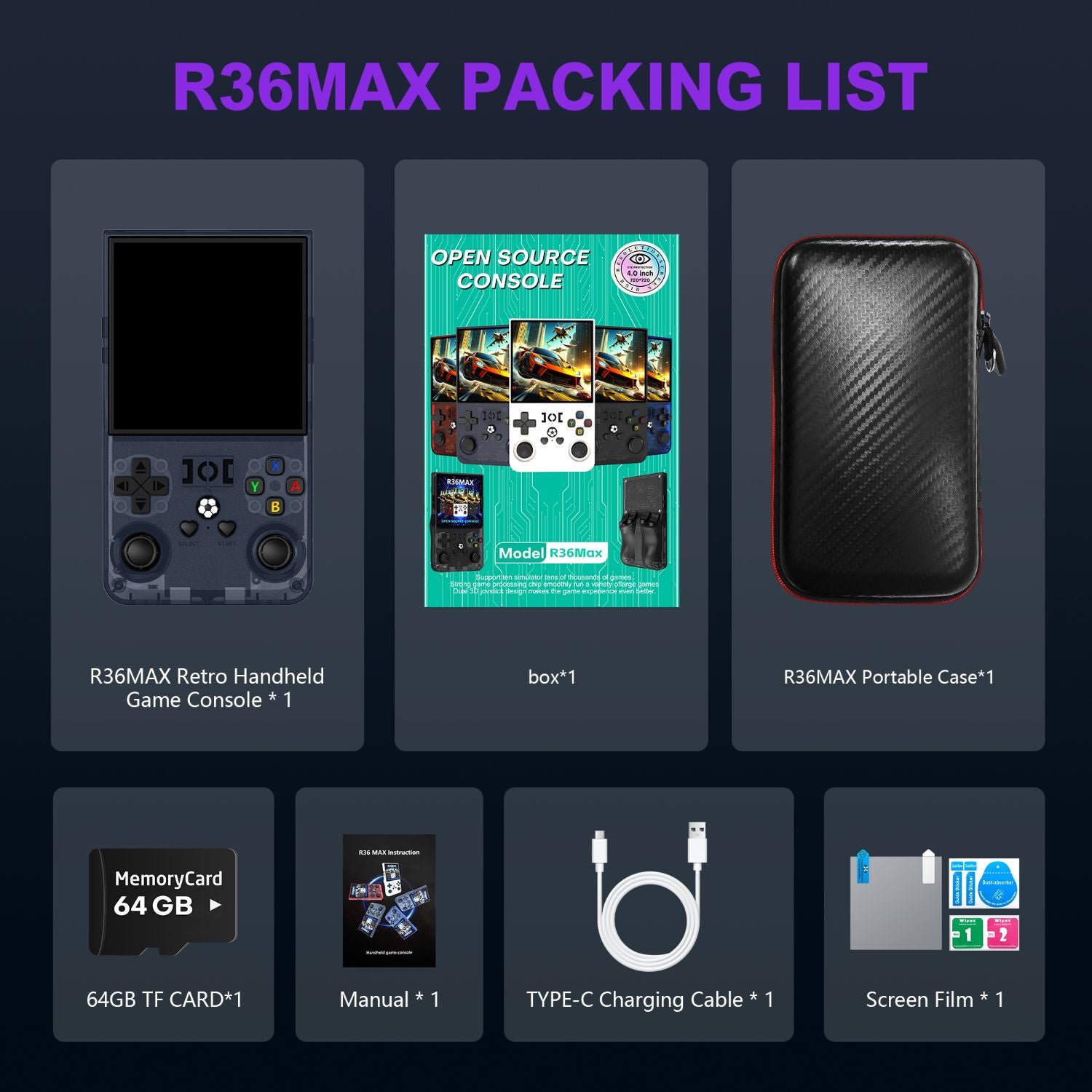 R36MAX Retro Handheld Game Console