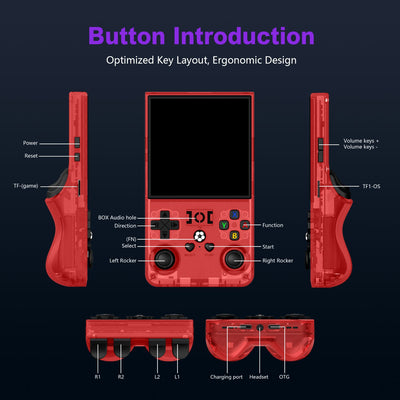 R36MAX Retro Handheld Game Console