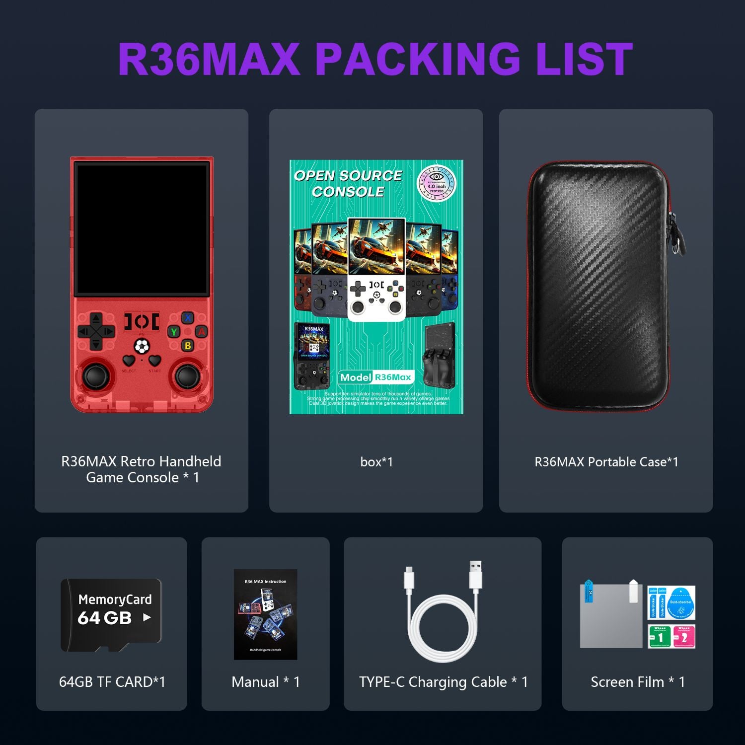 R36MAX Retro Handheld Game Console