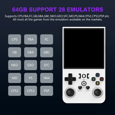 R36MAX Retro Handheld Game Console