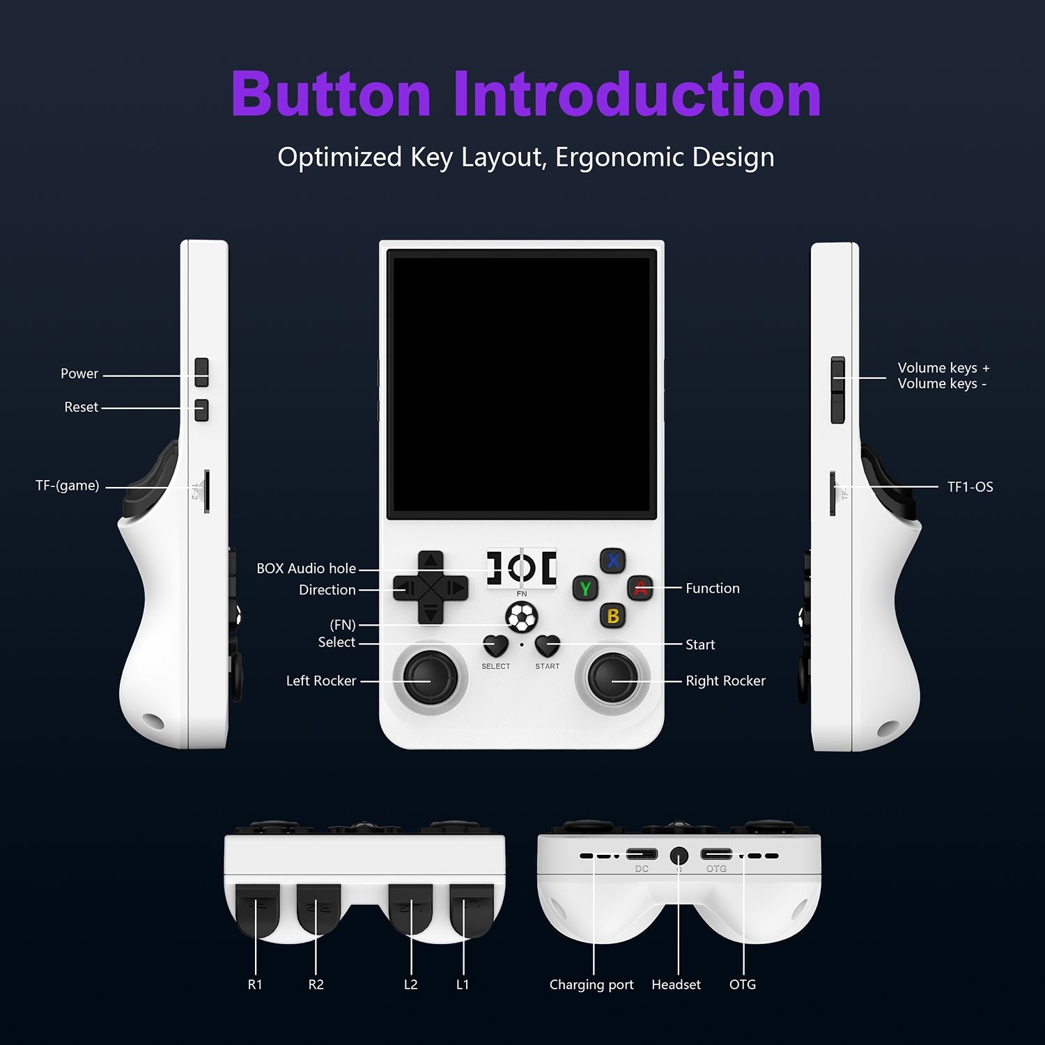 R36MAX Retro Handheld Game Console