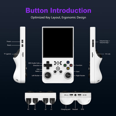 R36MAX Retro Handheld Game Console