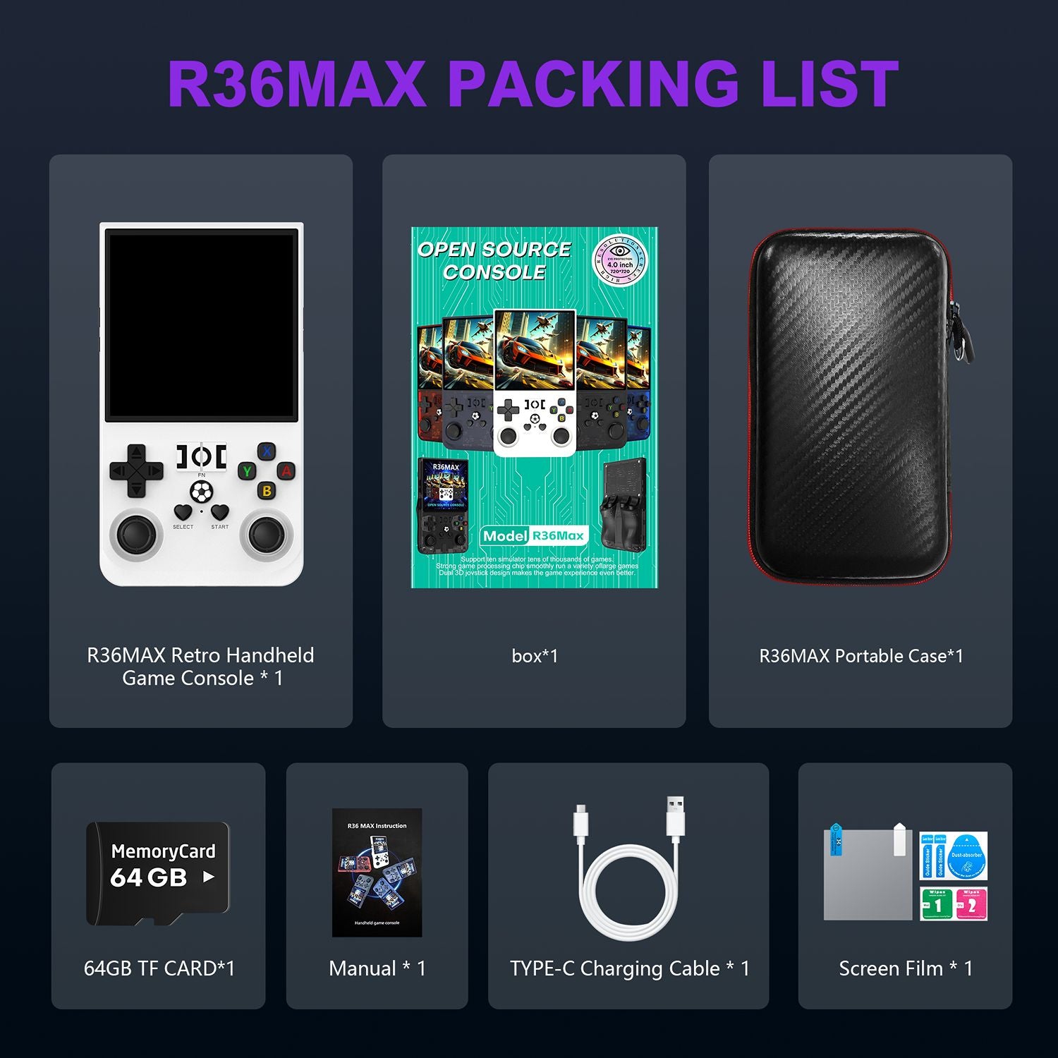 R36MAX Retro Handheld Game Console