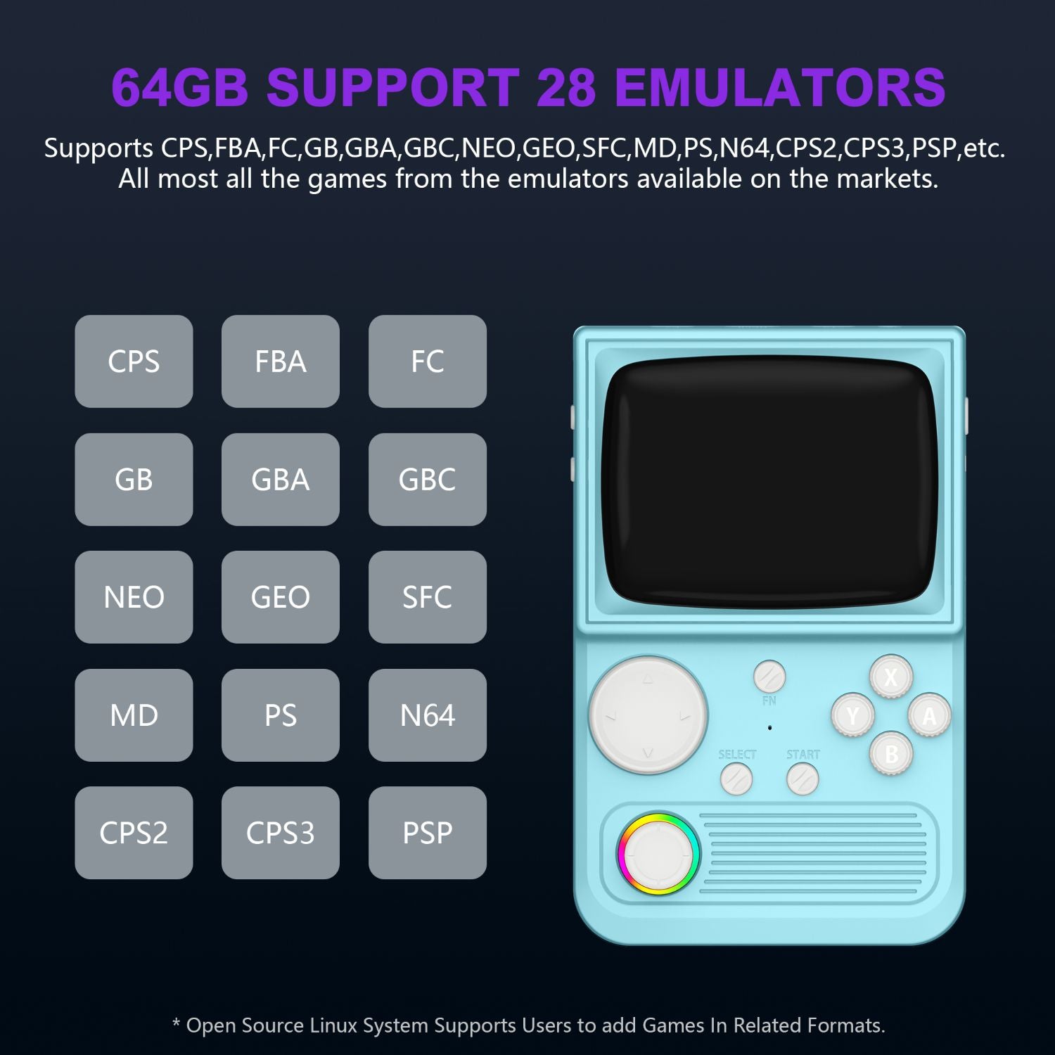 R36T Retro Handheld Game Console