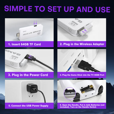 M15 Plus Retro Game Stick