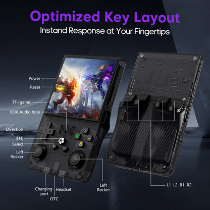 R36MAX Retro Handheld Game Console