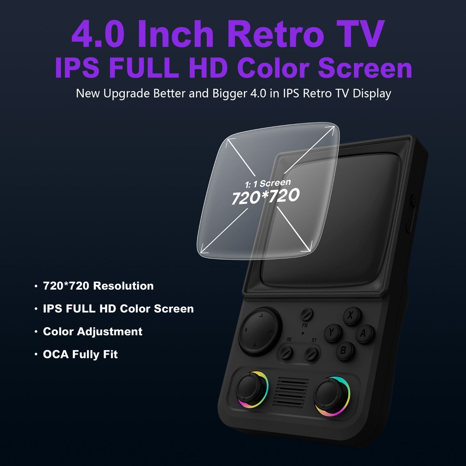 R36T MAX Retro Handheld Game Console