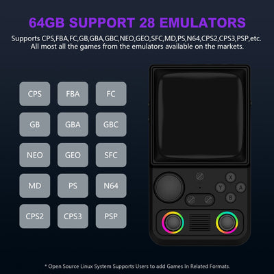 R36T MAX Retro Handheld Game Console