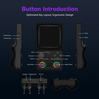R36T MAX Retro Handheld Game Console