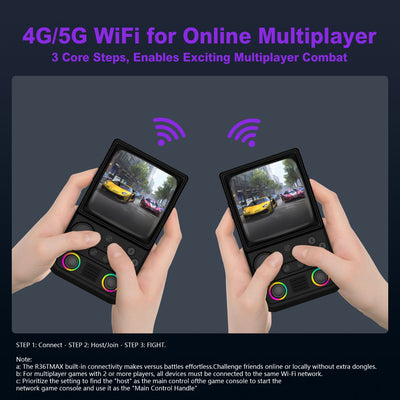R36T MAX Retro Handheld Game Console