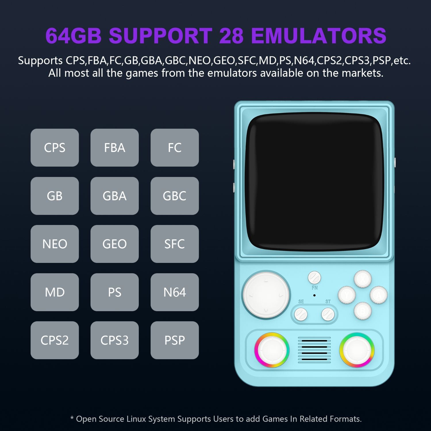 R36T MAX Retro Handheld Game Console