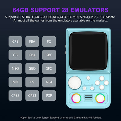 R36T MAX Retro Handheld Game Console