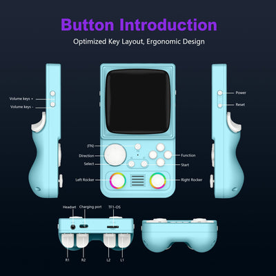 R36T MAX Retro Handheld Game Console