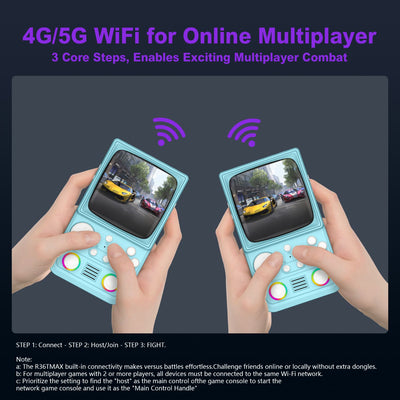 R36T MAX Retro Handheld Game Console