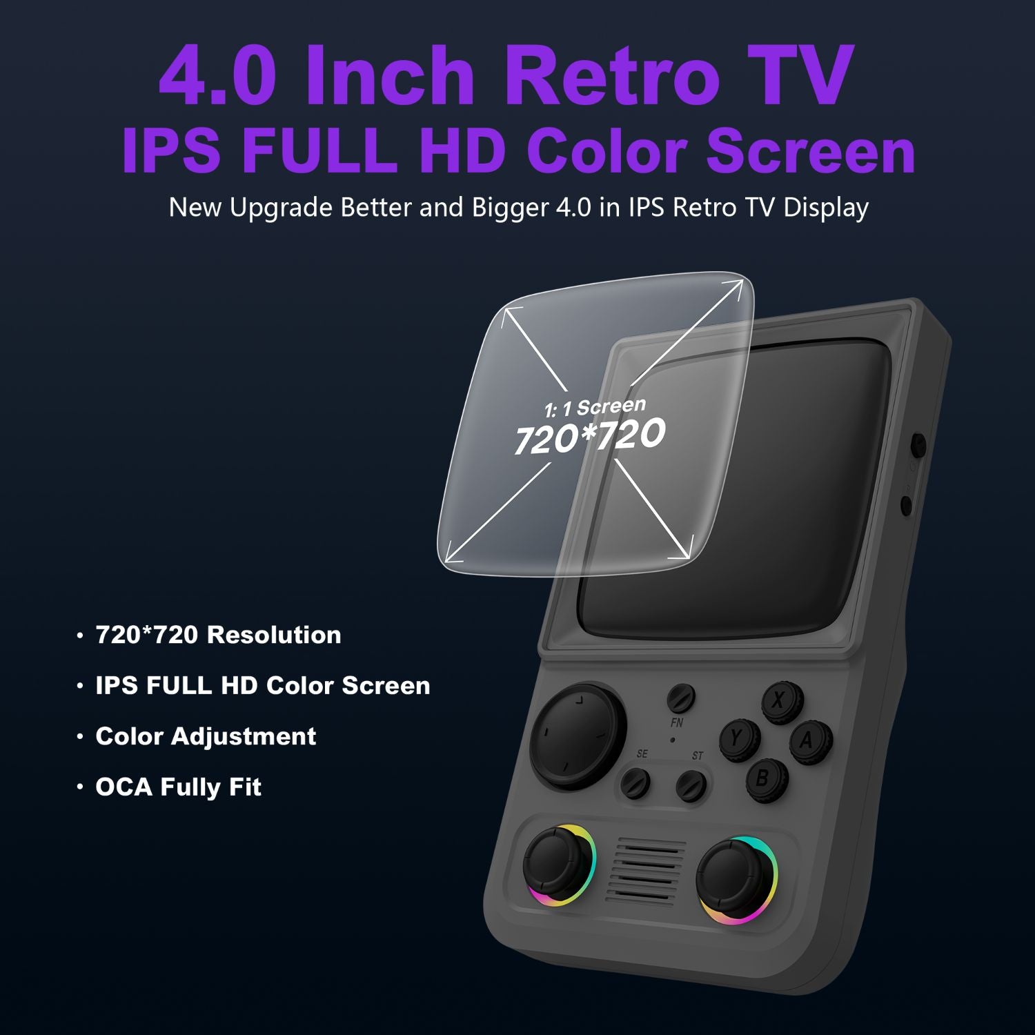 R36T MAX Retro Handheld Game Console