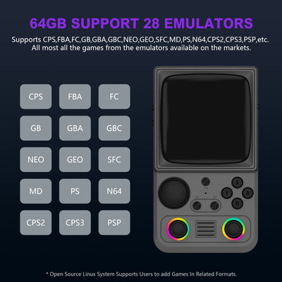 R36T MAX Retro Handheld Game Console