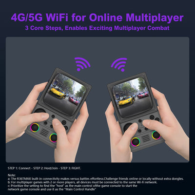 R36T MAX Retro Handheld Game Console