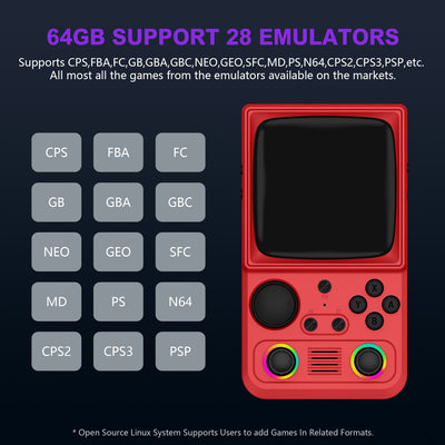 R36T MAX Retro Handheld Game Console