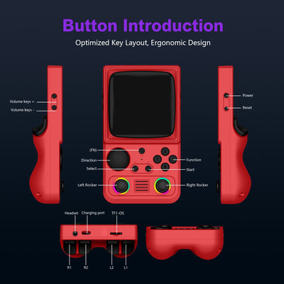 R36T MAX Retro Handheld Game Console