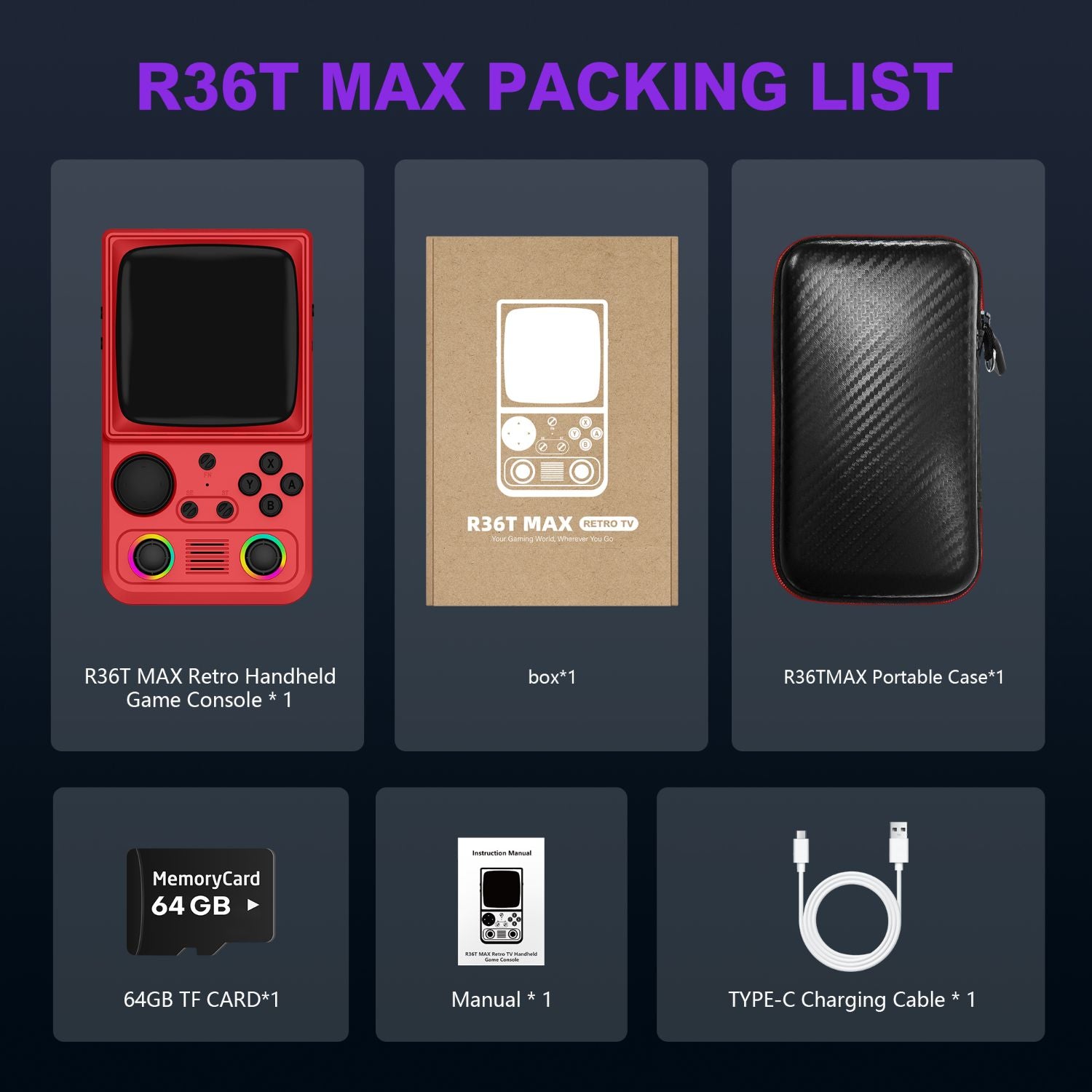 R36T MAX Retro Handheld Game Console